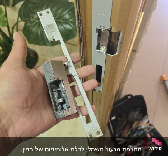 יד מחזיקה מנעול דלת, כלים בתיק עבודה